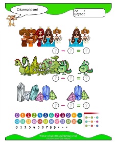 Çıkarma İşlemi Çalışma Sayfaları